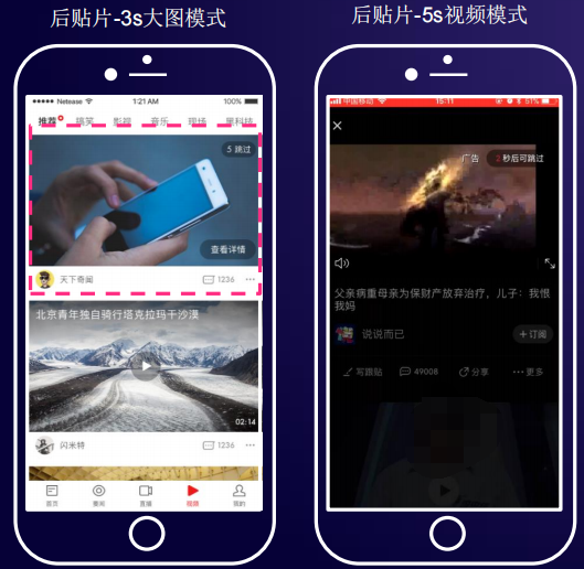 網(wǎng)易廣告投放