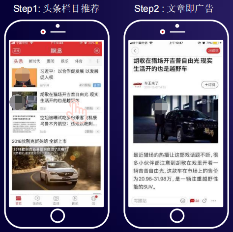 網(wǎng)易廣告投放